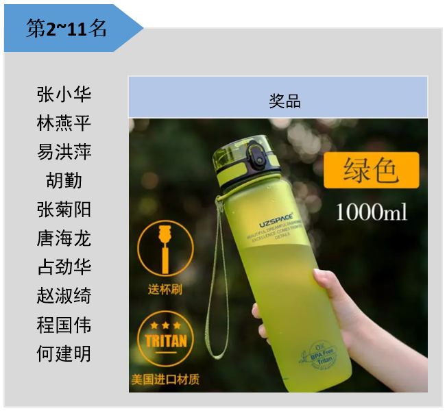 尊龙新版人生就是博!(中国)官方网站