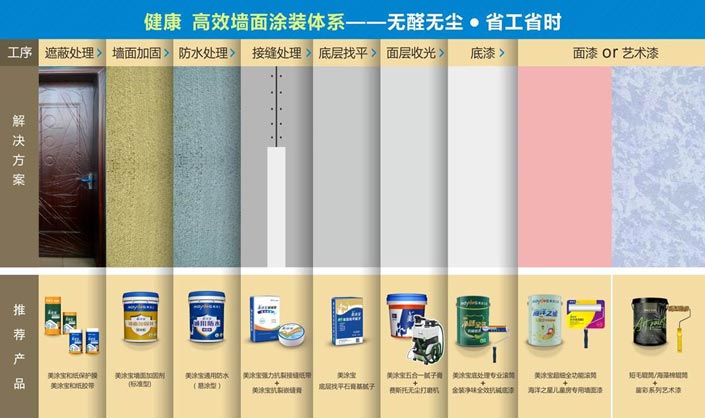 尊龙新版人生就是博!(中国)官方网站