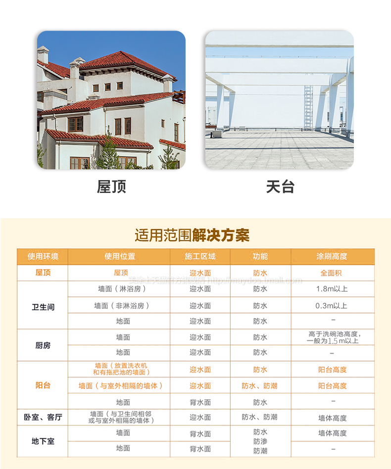 尊龙新版人生就是博!(中国)官方网站