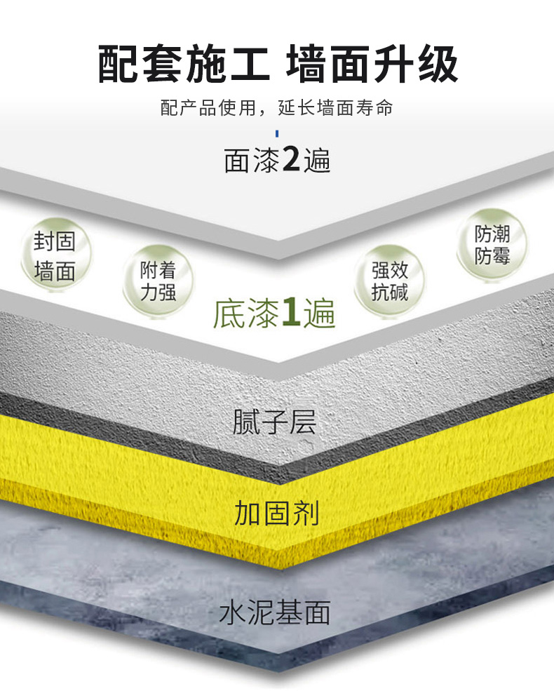 尊龙新版人生就是博!(中国)官方网站