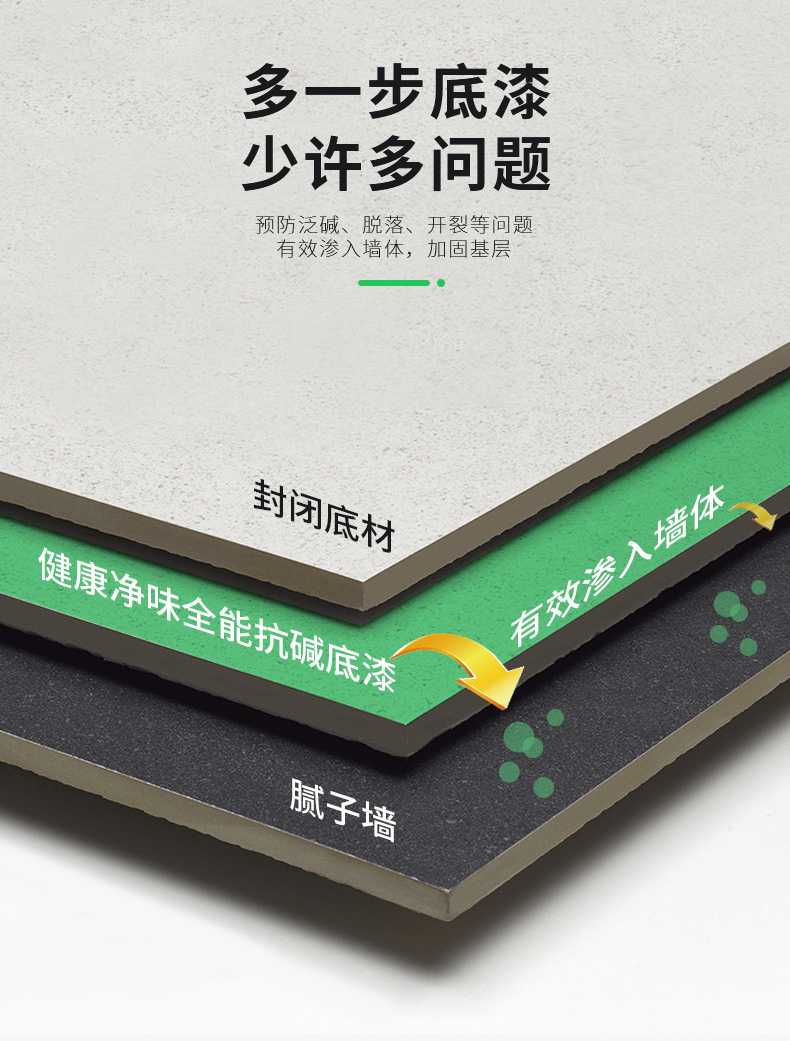 尊龙新版人生就是博!(中国)官方网站