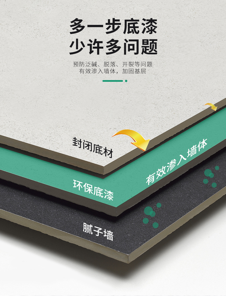 尊龙新版人生就是博!(中国)官方网站