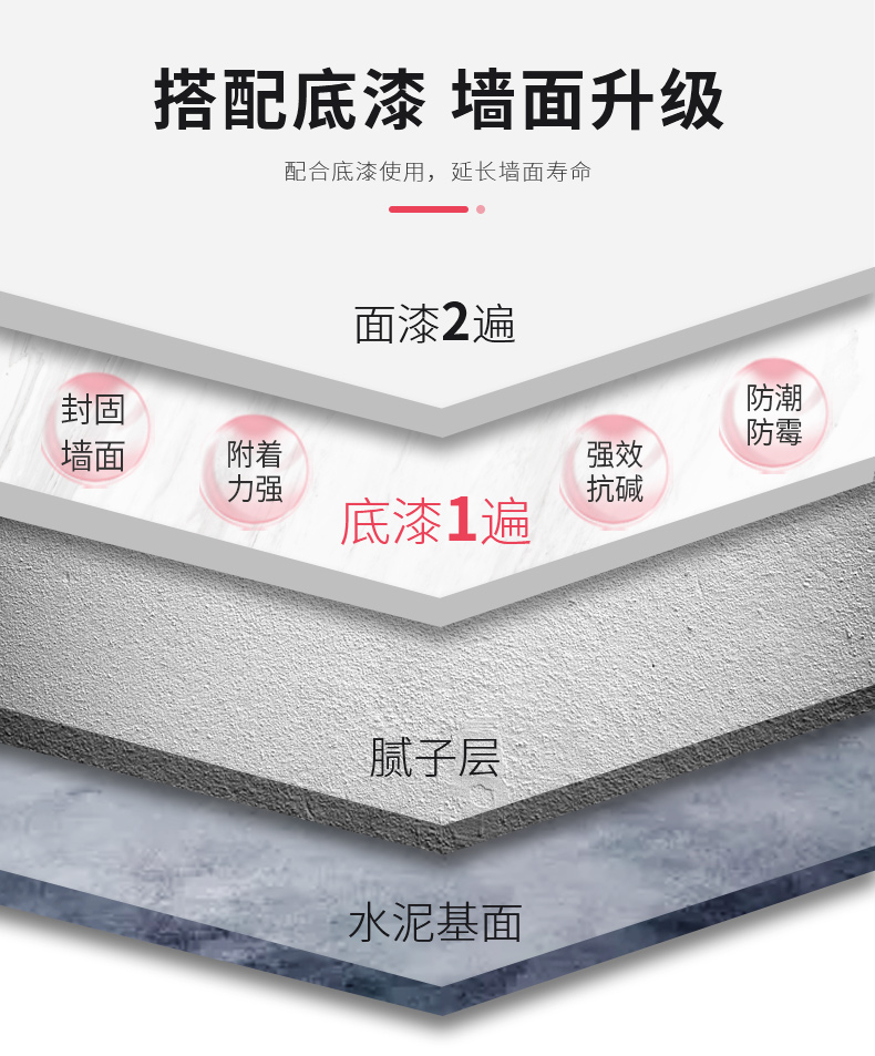 尊龙新版人生就是博!(中国)官方网站