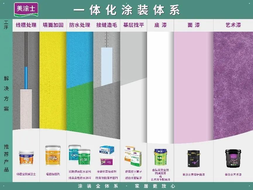 尊龙新版人生就是博!(中国)官方网站