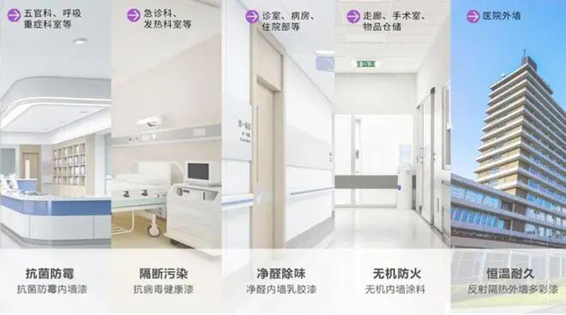 尊龙新版人生就是博!(中国)官方网站