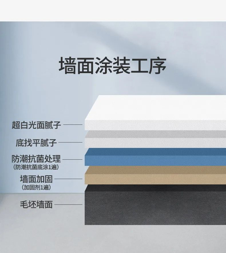 尊龙新版人生就是博!(中国)官方网站