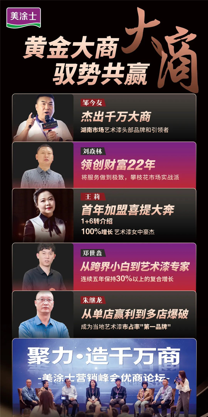 尊龙新版人生就是博!(中国)官方网站