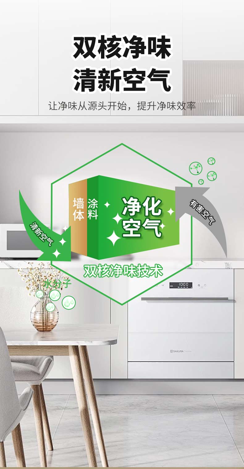 尊龙新版人生就是博!(中国)官方网站