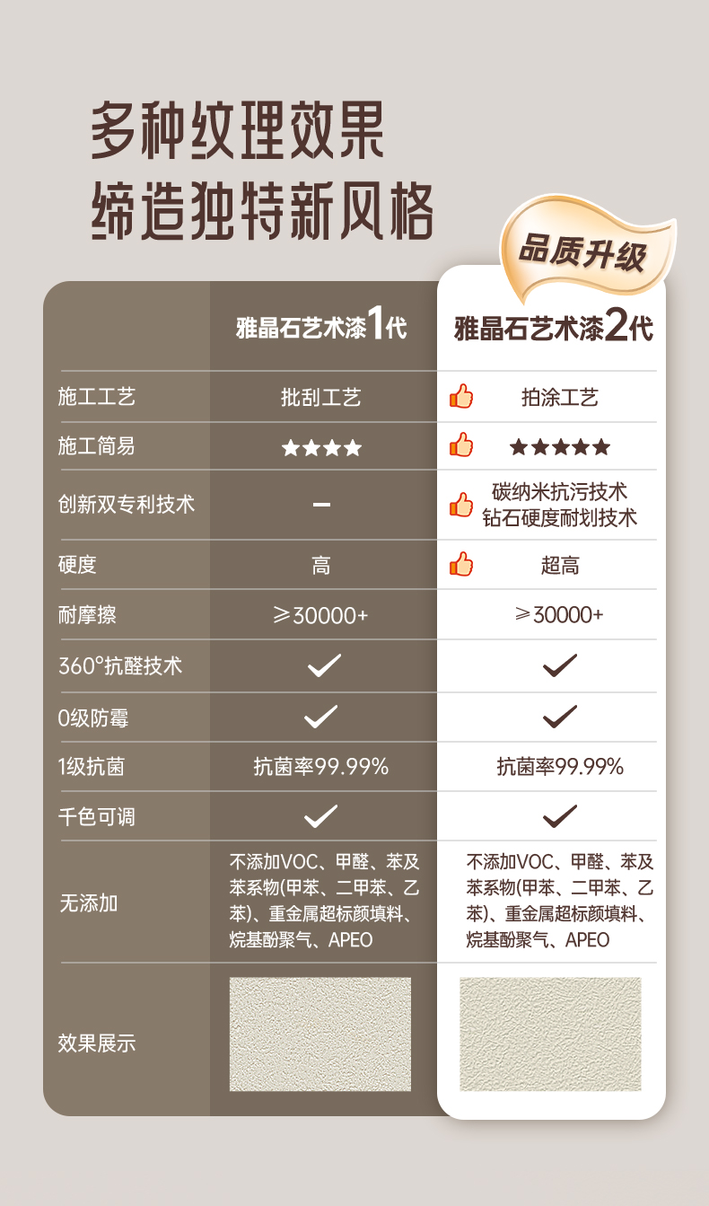 尊龙新版人生就是博!(中国)官方网站