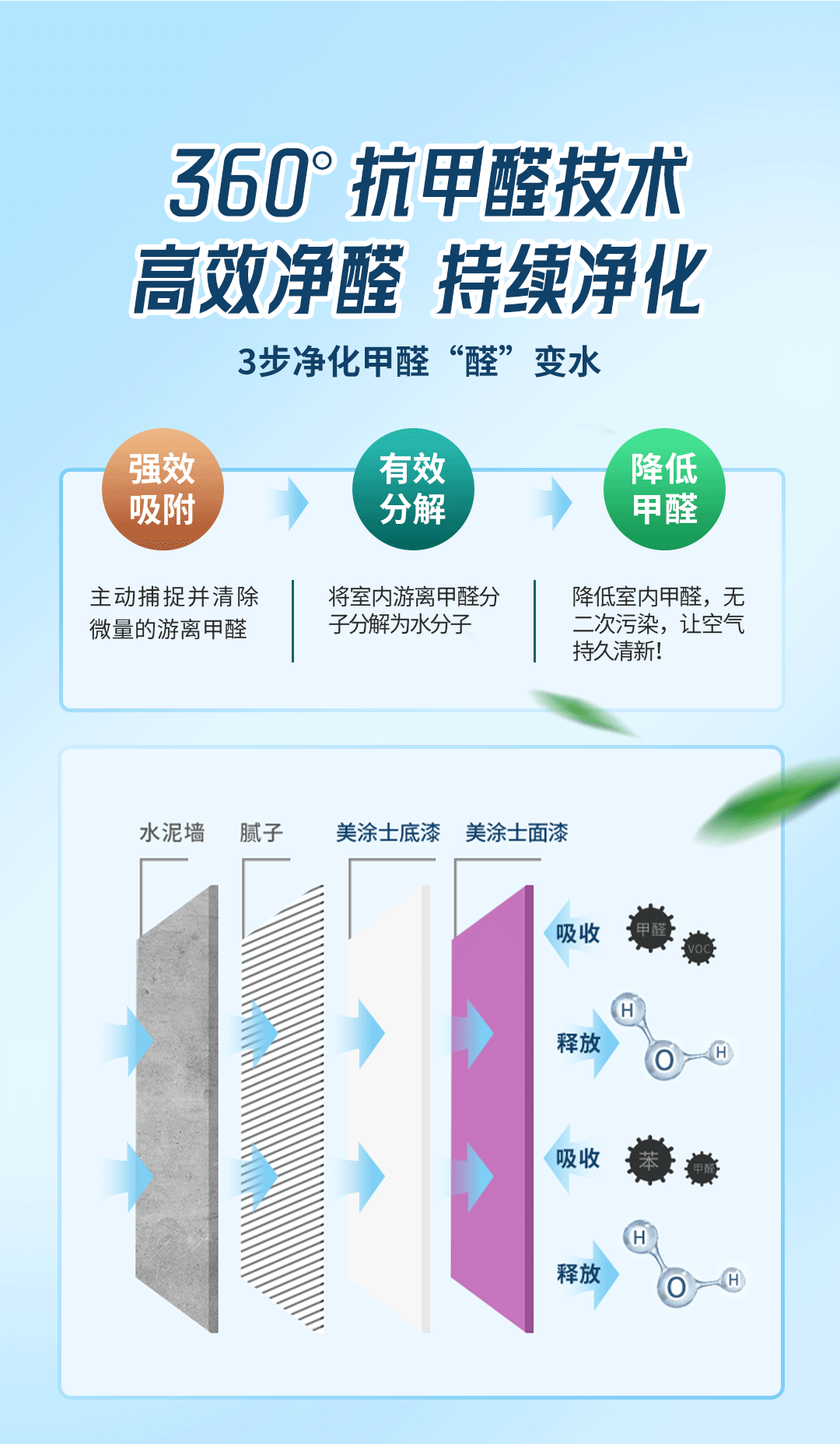 尊龙新版人生就是博!(中国)官方网站