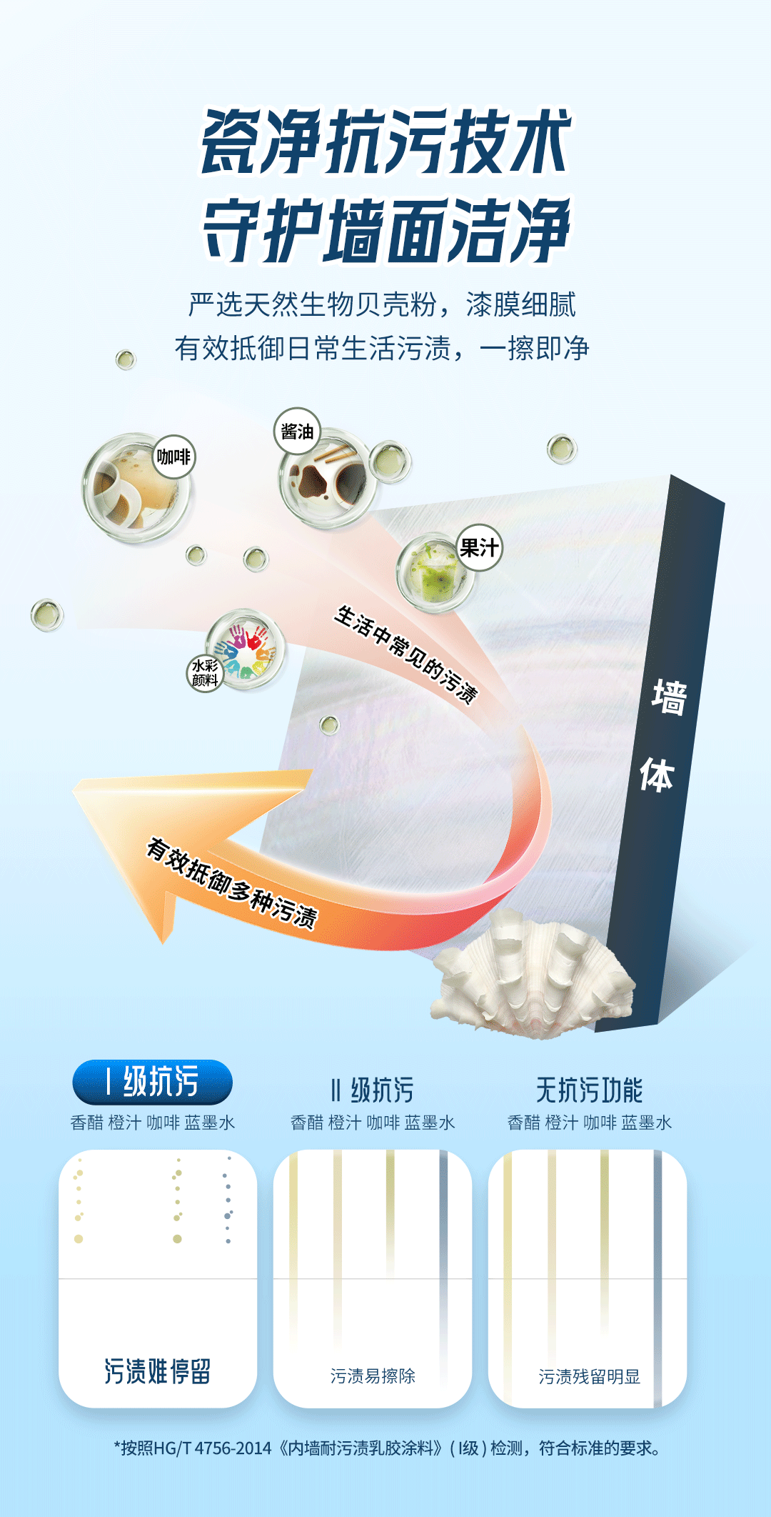 尊龙新版人生就是博!(中国)官方网站