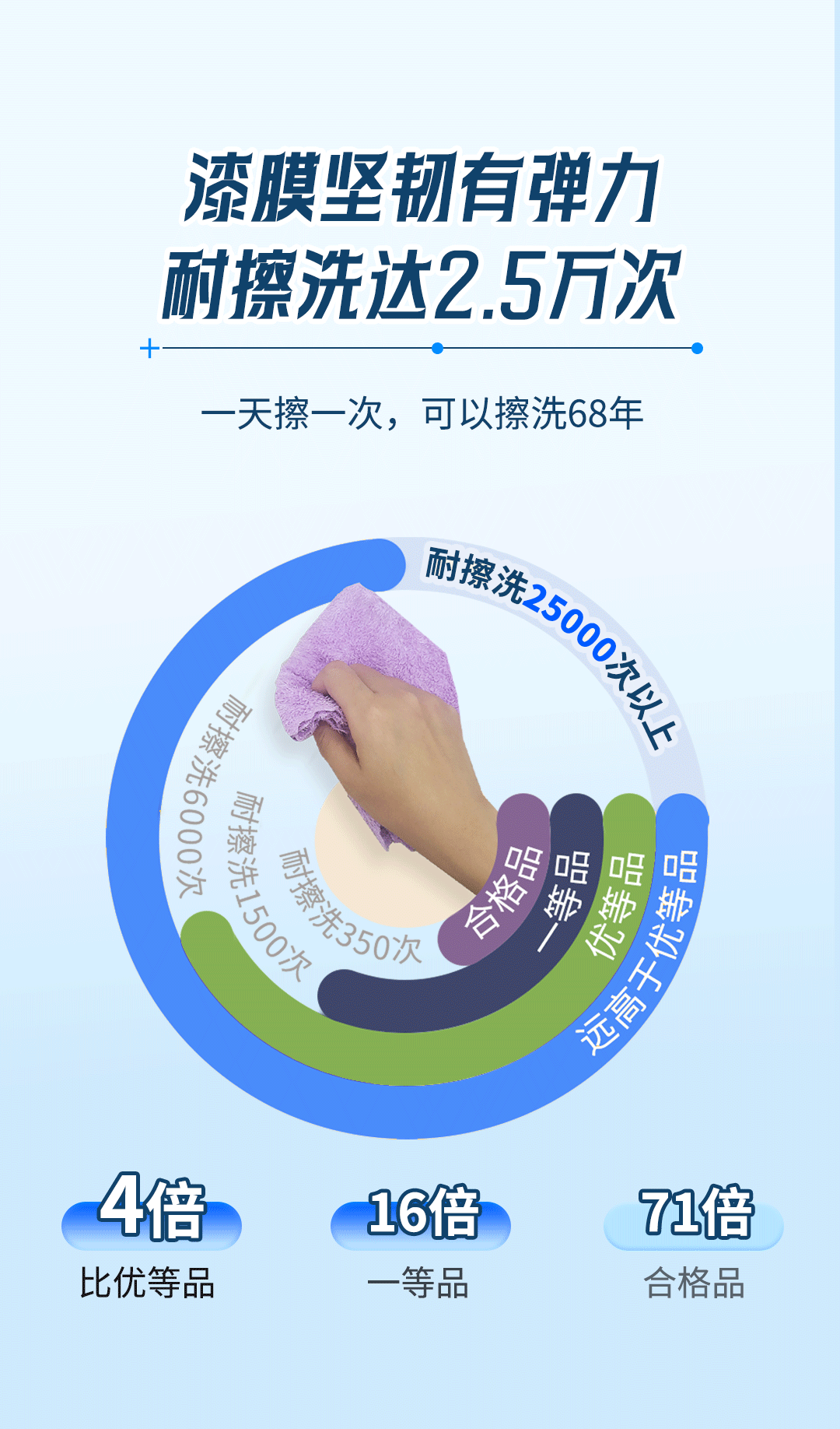 尊龙新版人生就是博!(中国)官方网站