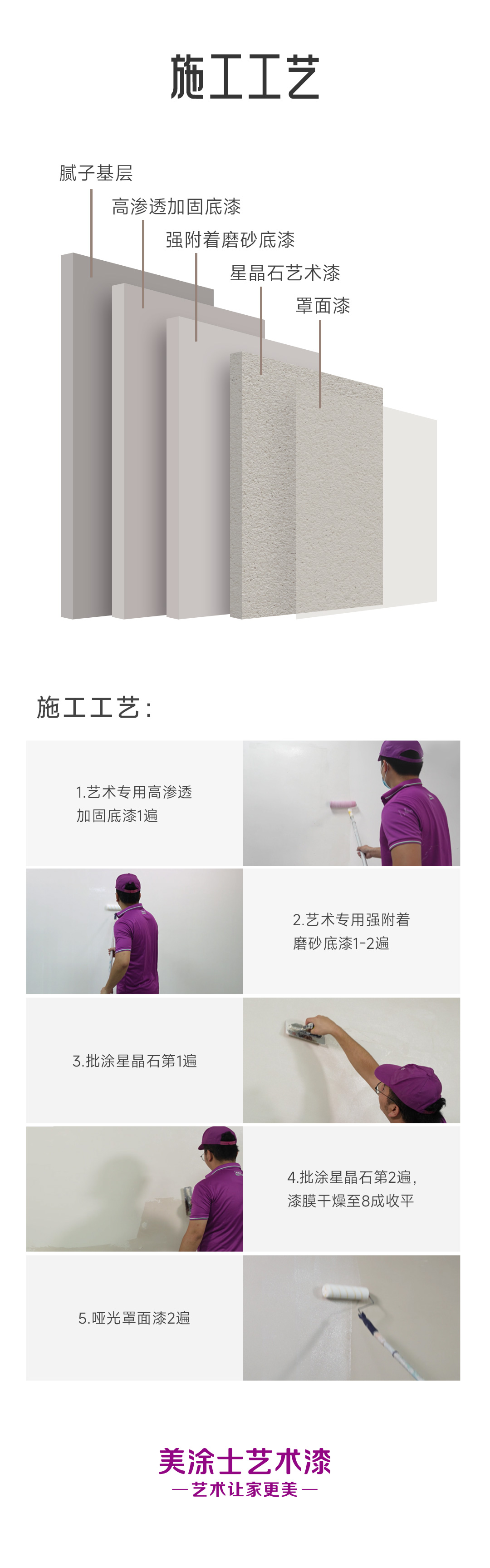 尊龙新版人生就是博!(中国)官方网站