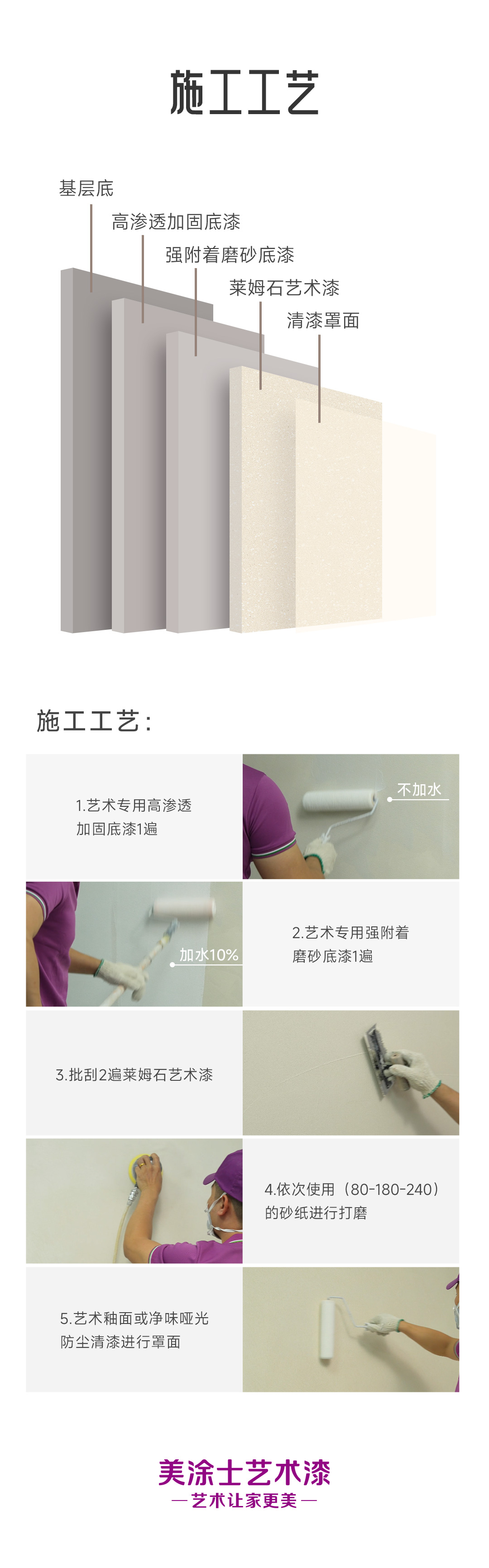 尊龙新版人生就是博!(中国)官方网站