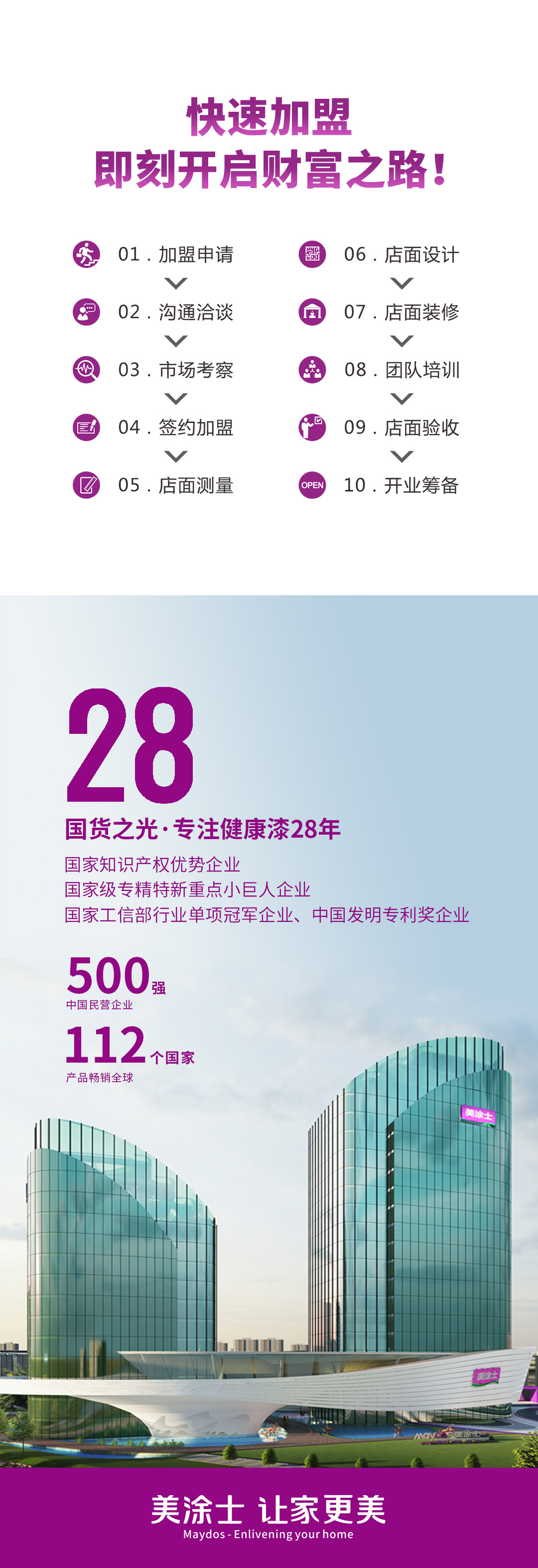 尊龙新版人生就是博!(中国)官方网站