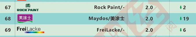 尊龙新版人生就是博!(中国)官方网站